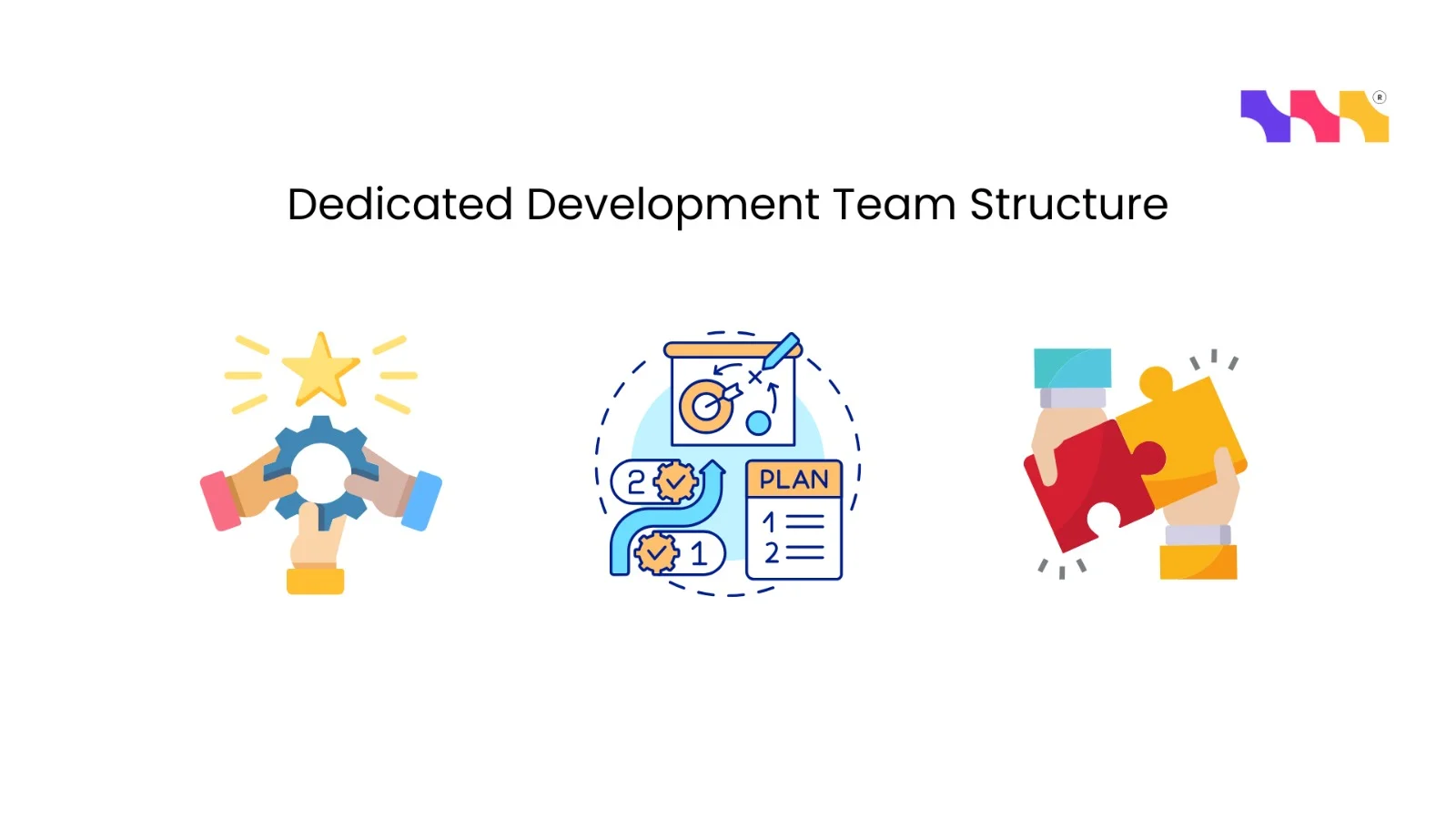 Key Characteristics of the Dedicated Development Team Structure